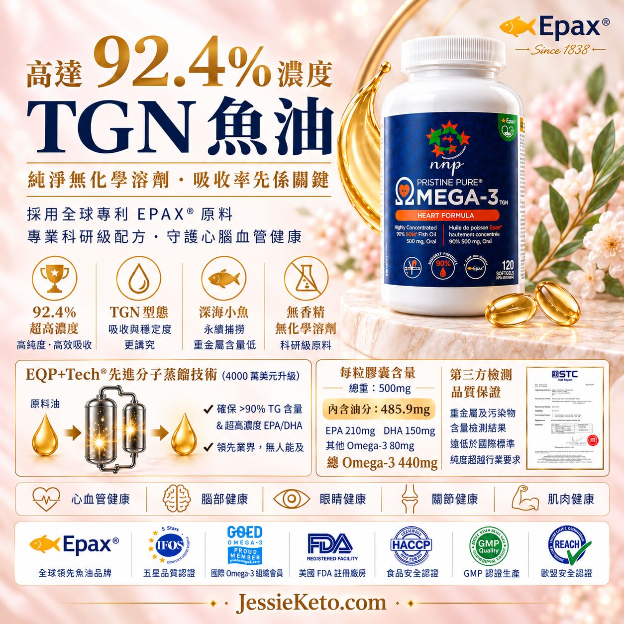 NNP 92.4% TGN魚油